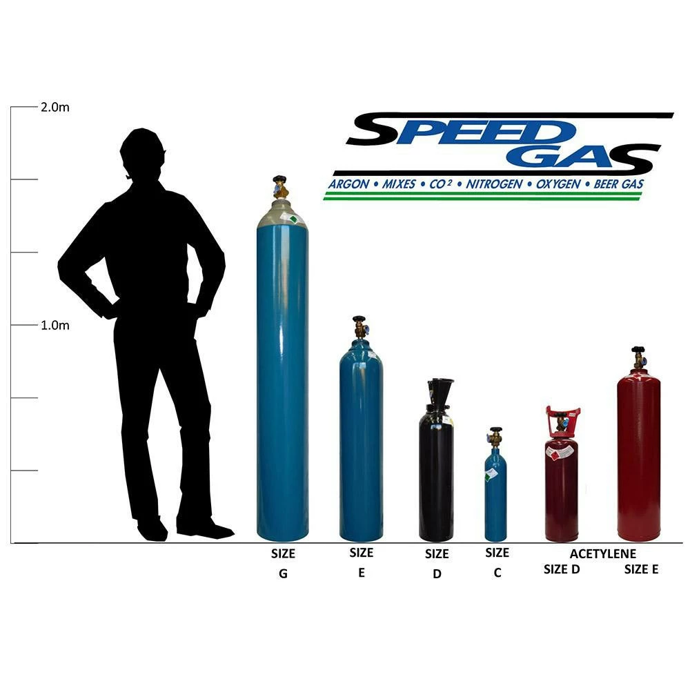SPEEDGAS Welding Gas Exchange Argon E Size ARERP 2 SPEEDGAS Welding Gas Exchange Argon E Size ARERP - Image 2